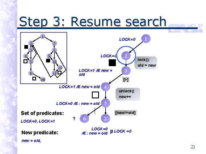 Step 3: Resume search 1 2 7 3 8 4 LOCK=0 9 5 2
