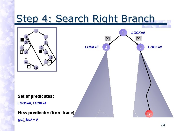 Step 4: Search Right Branch 1 2 7 3 8 4 1 [>] LOCK=0