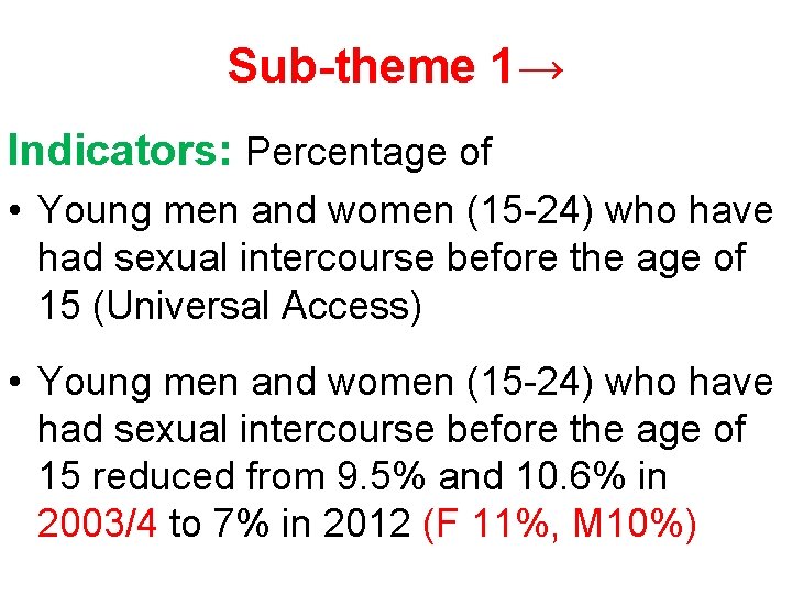 Sub-theme 1→ Indicators: Percentage of • Young men and women (15 -24) who have