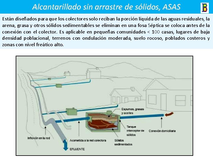 Alcantarillado sin arrastre de sólidos, ASAS Están diseñados para que los colectores solo reciban