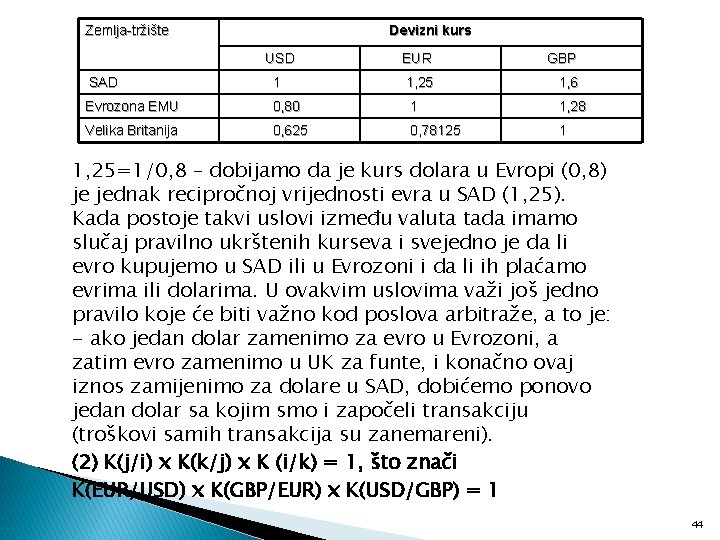 Zemlja-tržište Devizni kurs USD EUR GBP SAD 1 1, 25 1, 6 Evrozona EMU