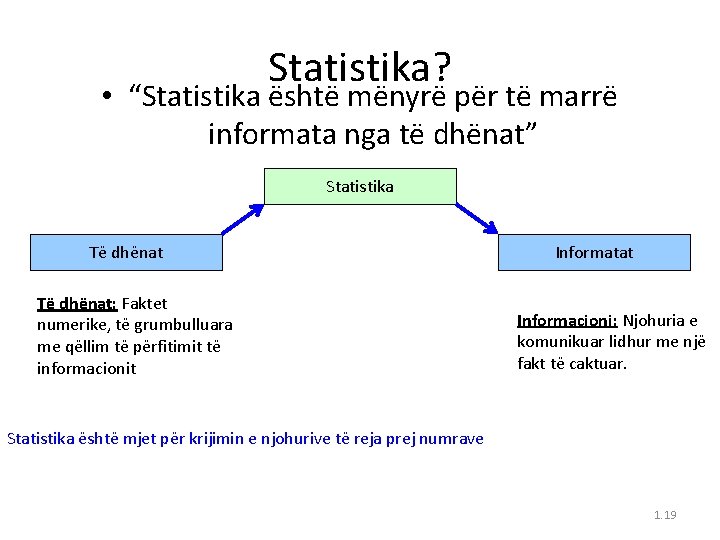 Statistika? • “Statistika është mënyrë për të marrë informata nga të dhënat” Statistika Të