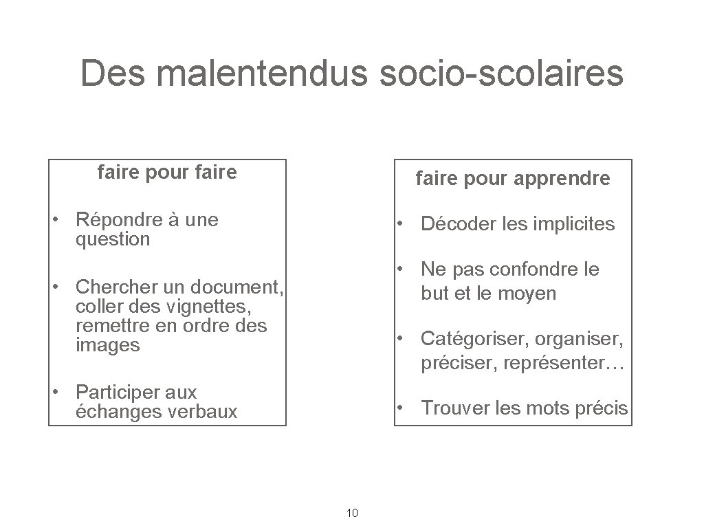 Des malentendus socio-scolaires faire pour apprendre • Répondre à une question • Décoder les