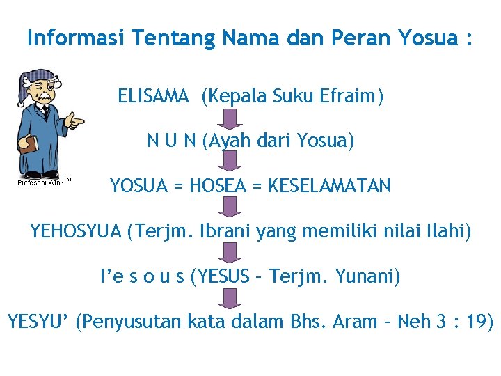 Informasi Tentang Nama dan Peran Yosua : ELISAMA (Kepala Suku Efraim) N U N