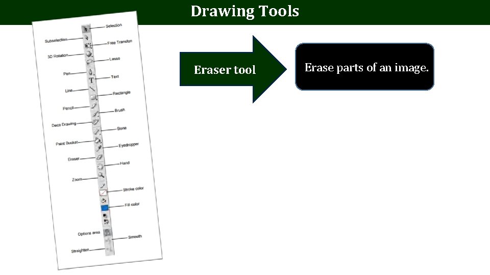 Drawing Tools Eraser tool Erase parts of an image. Drawing Tools Eraser tool Erase parts of an image.
