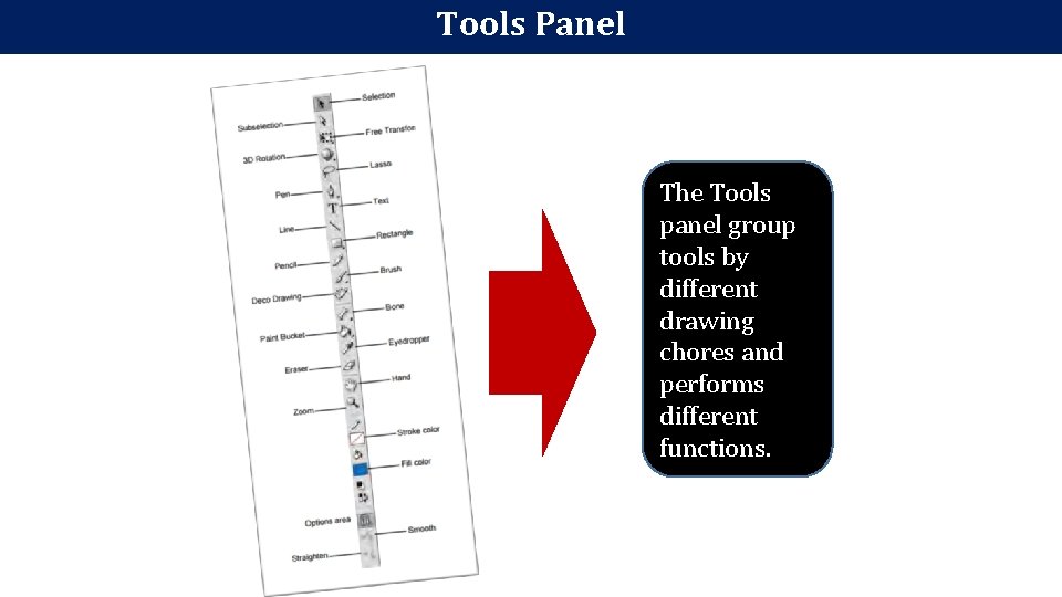 Tools Panel The Tools panel group tools by different drawing chores and performs different Tools Panel The Tools panel group tools by different drawing chores and performs different