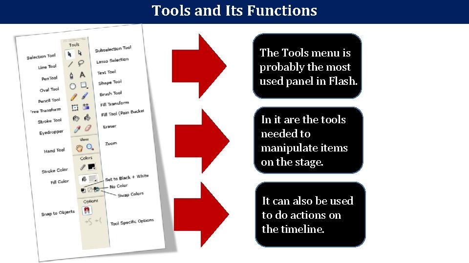 Tools and Its Functions The Tools menu is probably the most used panel in Tools and Its Functions The Tools menu is probably the most used panel in