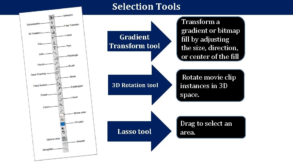Selection Tools Gradient Transform tool 3 D Rotation tool Lasso tool Transform a gradient Selection Tools Gradient Transform tool 3 D Rotation tool Lasso tool Transform a gradient