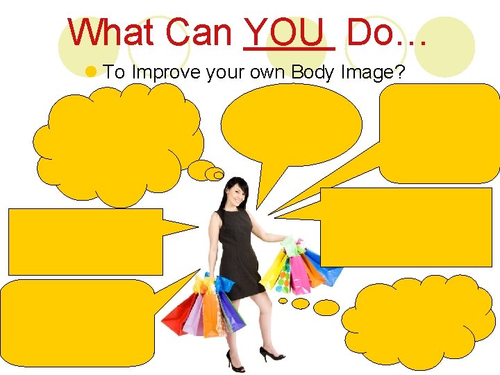 What Can YOU Do… l To Improve your own Body Image? 