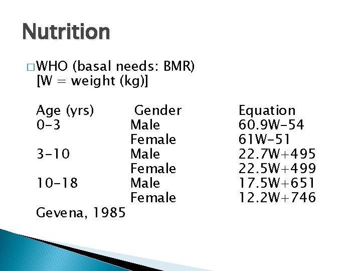 Nutrition � WHO (basal needs: BMR) [W = weight (kg)] Age (yrs) 0 -3