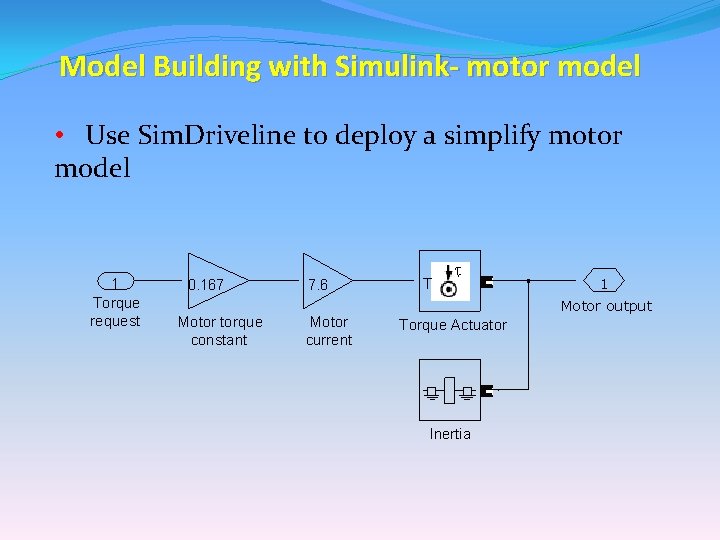 Model Building with Simulink- motor model • Use Sim. Driveline to deploy a simplify Model Building with Simulink- motor model • Use Sim. Driveline to deploy a simplify