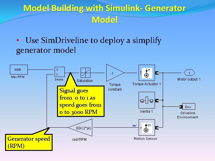 Model Building with Simulink- Generator Model • Use Sim. Driveline to deploy a simplify Model Building with Simulink- Generator Model • Use Sim. Driveline to deploy a simplify