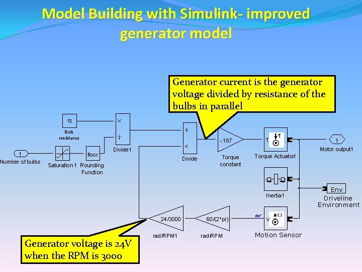 Model Building with Simulink- improved generator model Generator current is the generator voltage divided Model Building with Simulink- improved generator model Generator current is the generator voltage divided