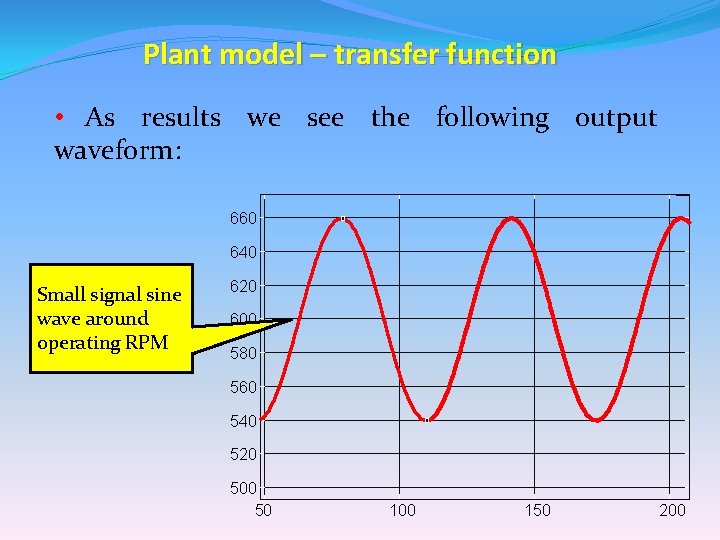 Plant model – transfer function • As results we see the following output waveform: Plant model – transfer function • As results we see the following output waveform: