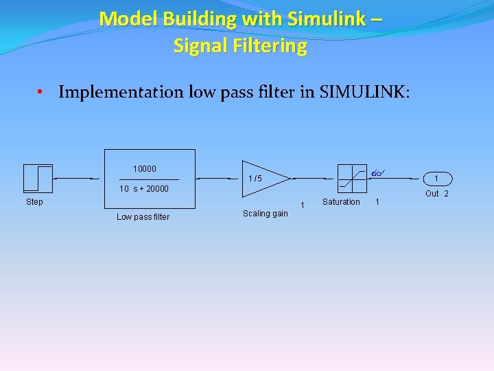 Model Building with Simulink – Signal Filtering • Implementation low pass filter in SIMULINK: Model Building with Simulink – Signal Filtering • Implementation low pass filter in SIMULINK: