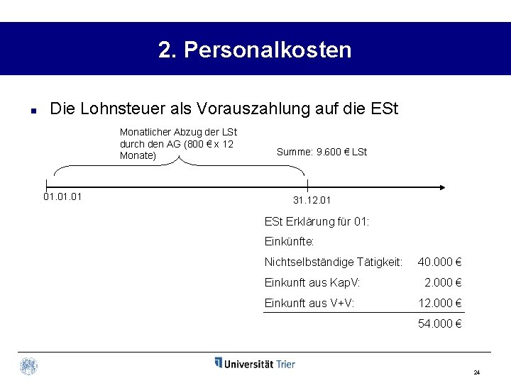 2. Personalkosten n Die Lohnsteuer als Vorauszahlung auf die ESt Monatlicher Abzug der LSt