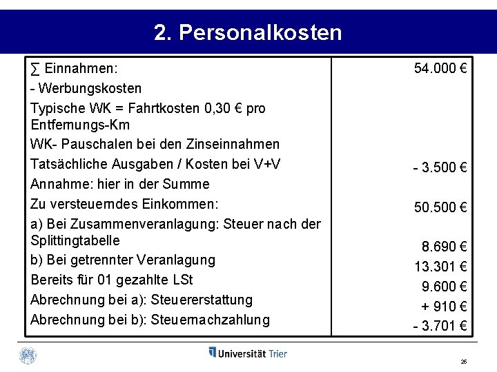 2. Personalkosten ∑ Einnahmen: - Werbungskosten Typische WK = Fahrtkosten 0, 30 € pro