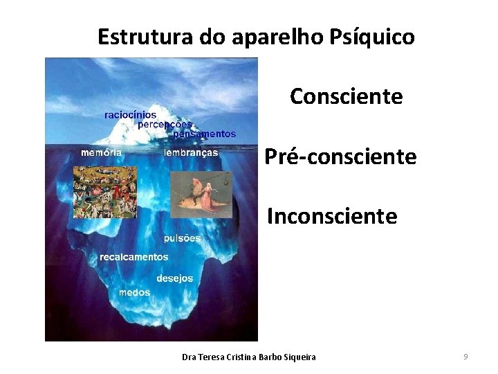 Estrutura do aparelho Psíquico Consciente Pré-consciente Inconsciente Dra Teresa Cristina Barbo Siqueira 9 