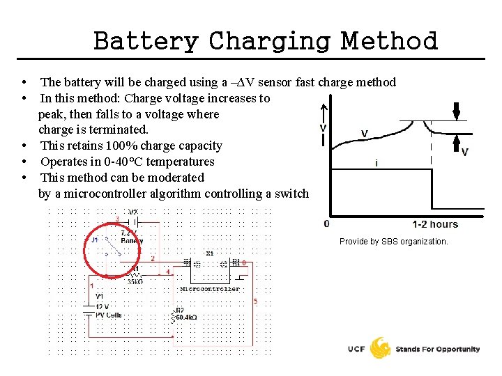Battery Charging Method • • The battery will be charged using a –∆V sensor