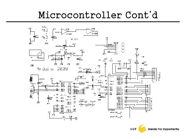 Microcontroller Cont’d 