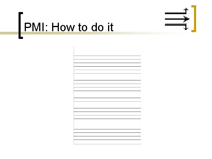 PMI: How to do it 