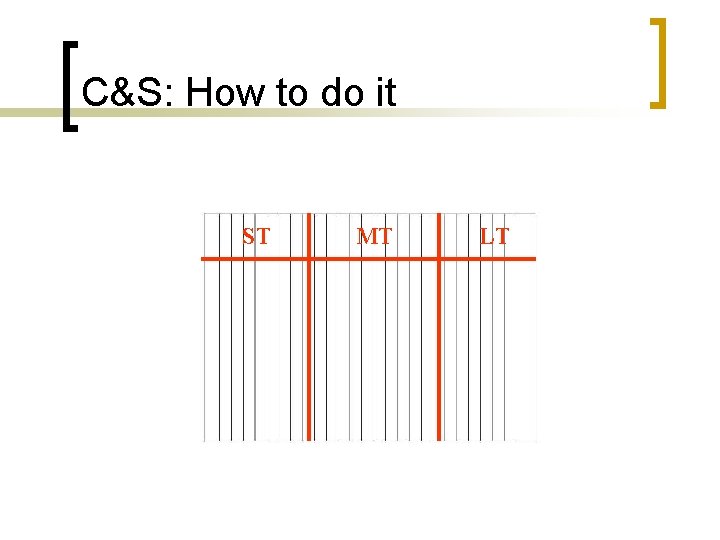 C&S: How to do it ST MT LT 