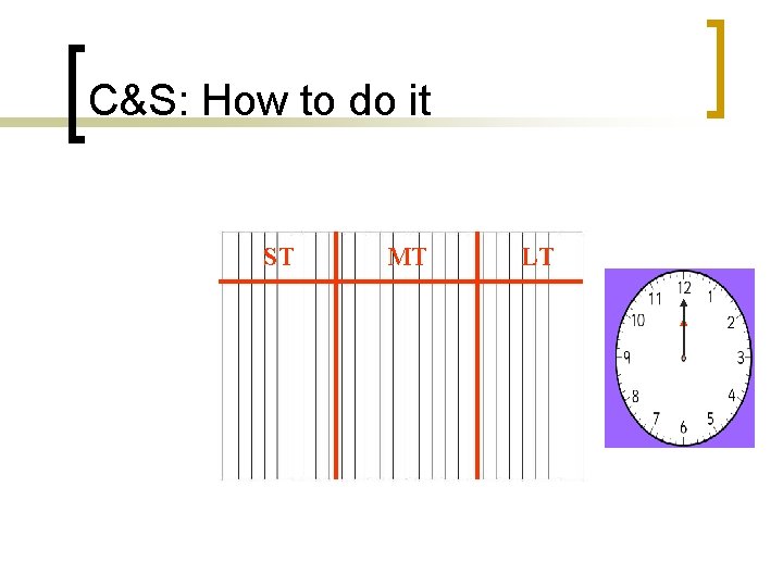 C&S: How to do it ST MT LT 