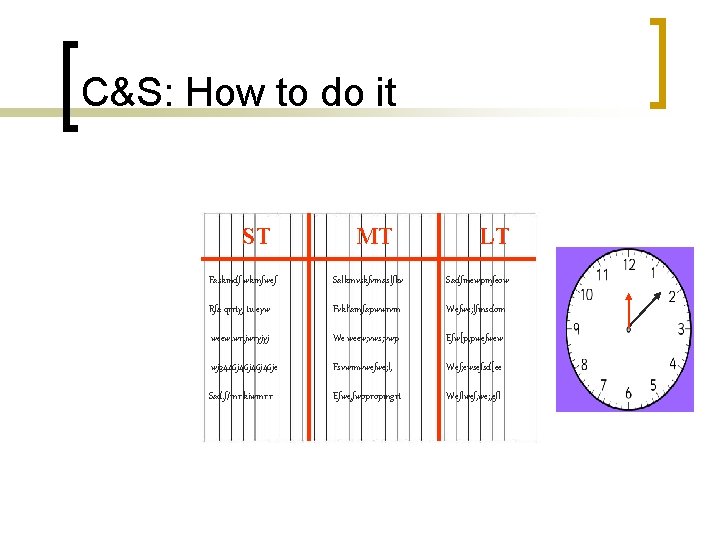 C&S: How to do it ST MT LT Faskmdf wkmfwef Salkmvskfvmaslfkv Sadfmewpmfeow Rfa qrrtyj