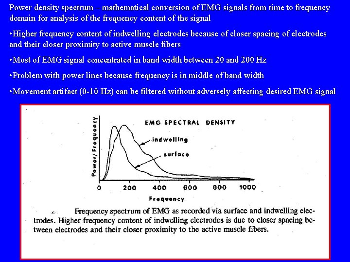 Power density spectrum – mathematical conversion of EMG signals from time to frequency domain