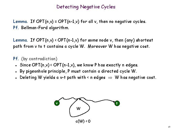 Detecting Negative Cycles Lemma. If OPT(n, v) = OPT(n-1, v) for all v, then