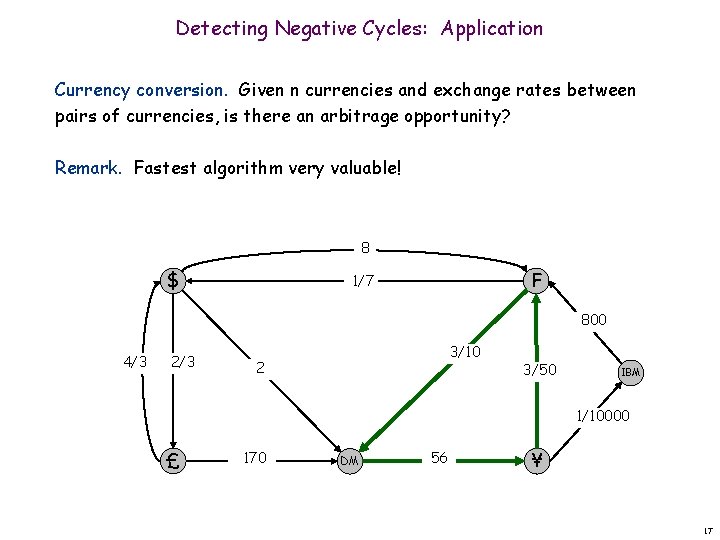 Detecting Negative Cycles: Application Currency conversion. Given n currencies and exchange rates between pairs