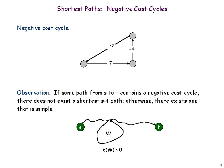 Shortest Paths: Negative Cost Cycles Negative cost cycle. -6 -4 7 Observation. If some
