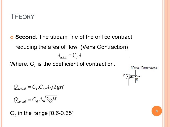 THEORY Second: The stream line of the orifice contract reducing the area of flow.