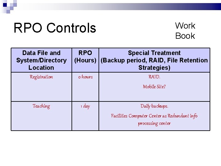RPO Controls Data File and System/Directory Location Registration Work Book RPO Special Treatment (Hours)