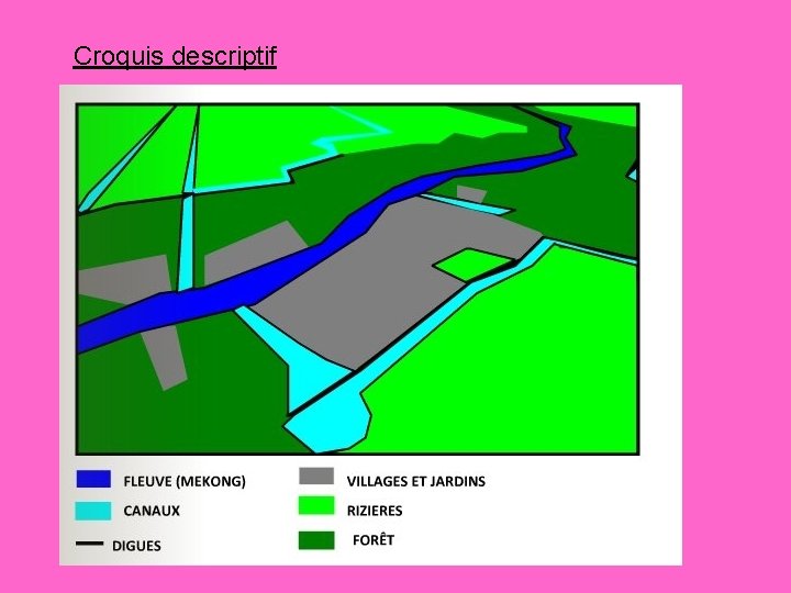 Croquis descriptif 