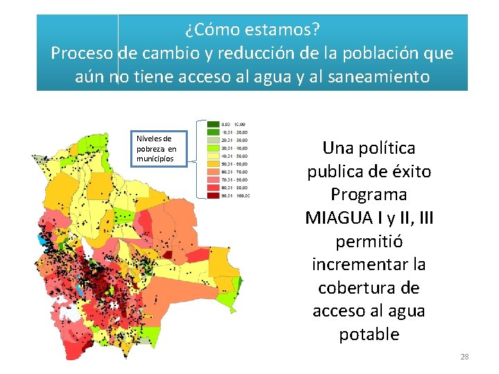 ¿Cómo estamos? Proceso de cambio y reducción de la población que aún no tiene