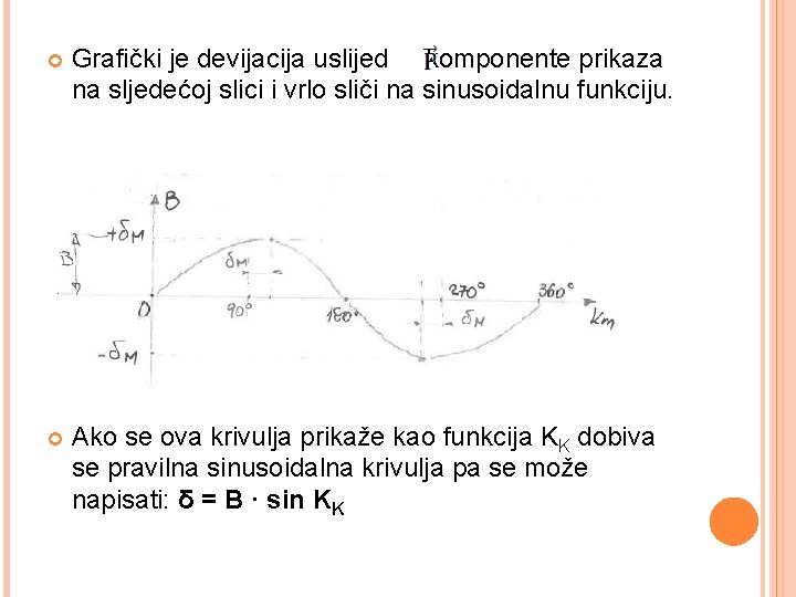  Grafički je devijacija uslijed komponente prikaza na sljedećoj slici i vrlo sliči na