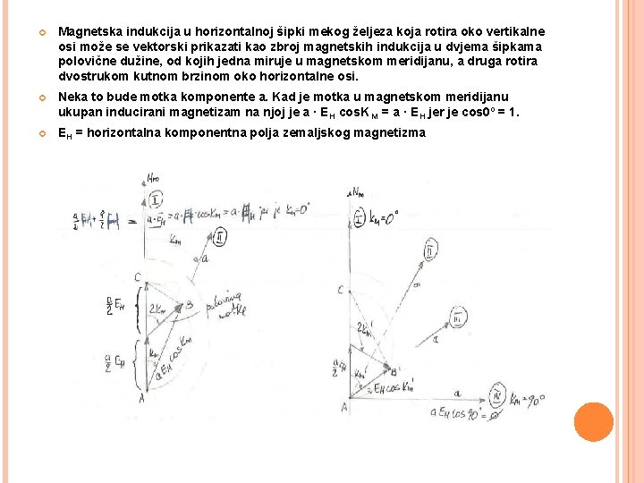  Magnetska indukcija u horizontalnoj šipki mekog željeza koja rotira oko vertikalne osi može