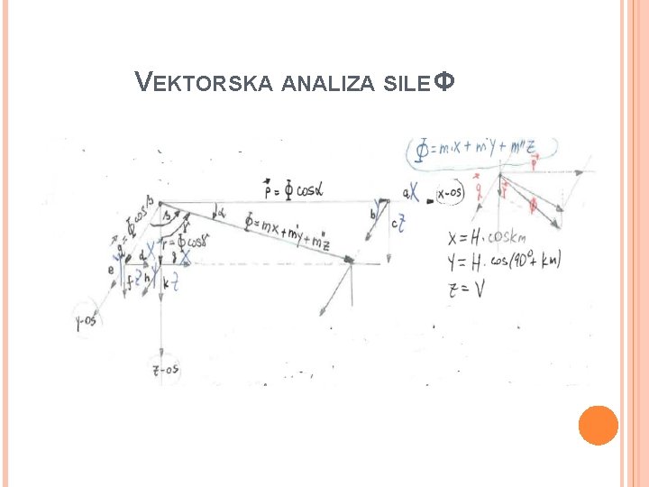 VEKTORSKA ANALIZA SILE Φ 