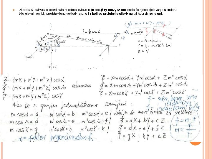  Ako sila Φ zatvara s koordinatnim osima kuteve α (x os), β (y