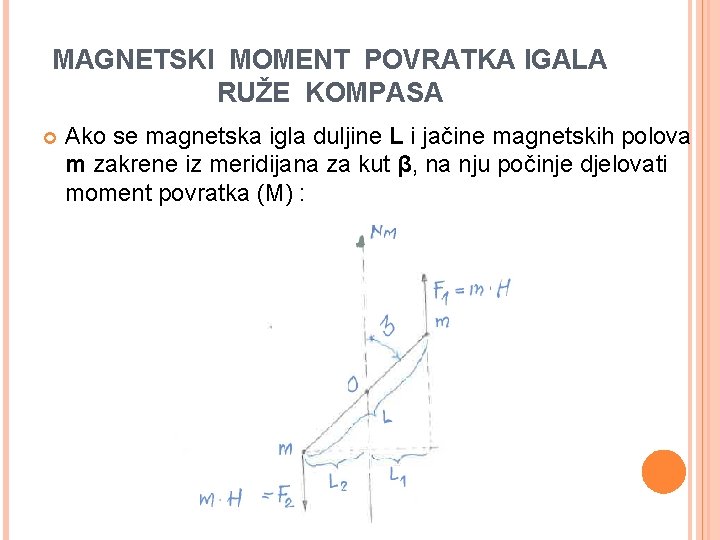 MAGNETSKI MOMENT POVRATKA IGALA RUŽE KOMPASA Ako se magnetska igla duljine L i jačine