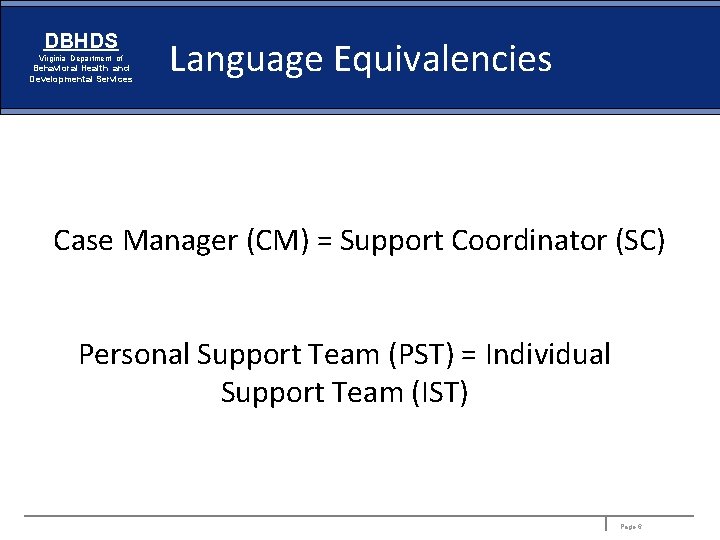 DBHDS Virginia Department of Behavioral Health and Developmental Services Language Equivalencies Case Manager (CM)