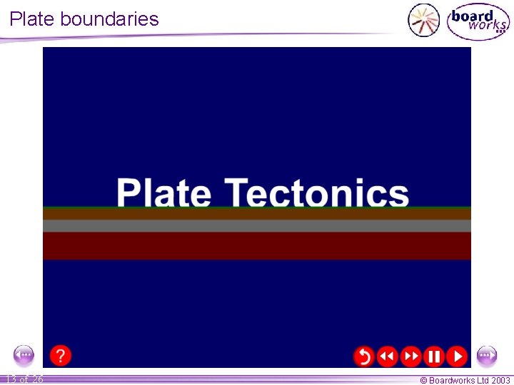 Plate boundaries 13 of 26 © Boardworks Ltd 2003 