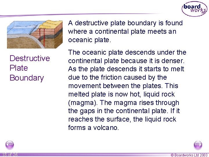 A destructive plate boundary is found where a continental plate meets an oceanic plate.