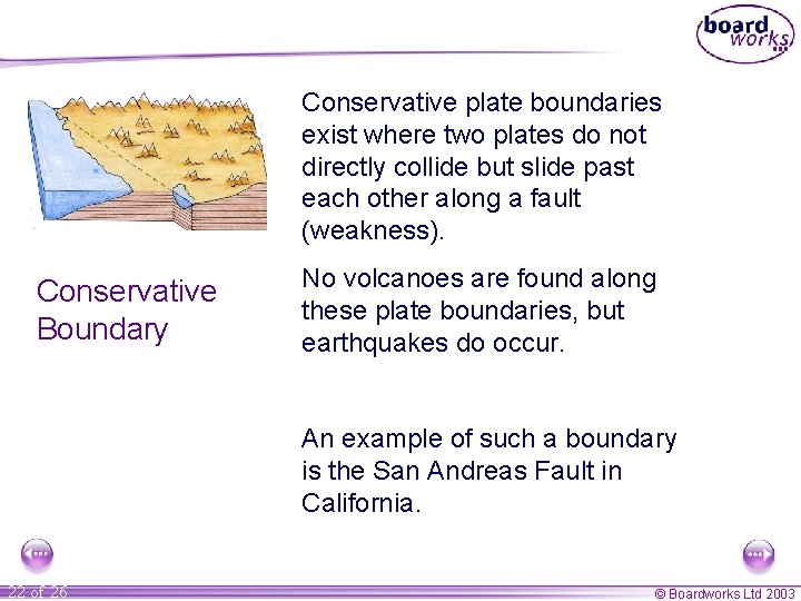 Conservative plate boundaries exist where two plates do not directly collide but slide past
