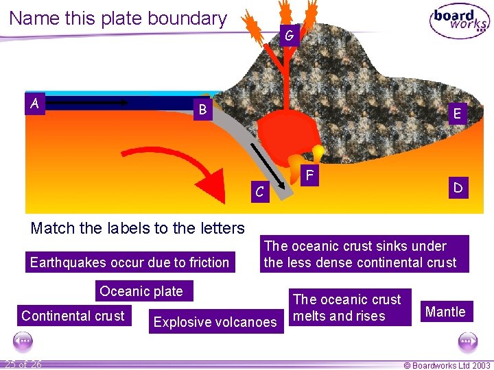 Name this plate boundary A G B E C F D Match the labels