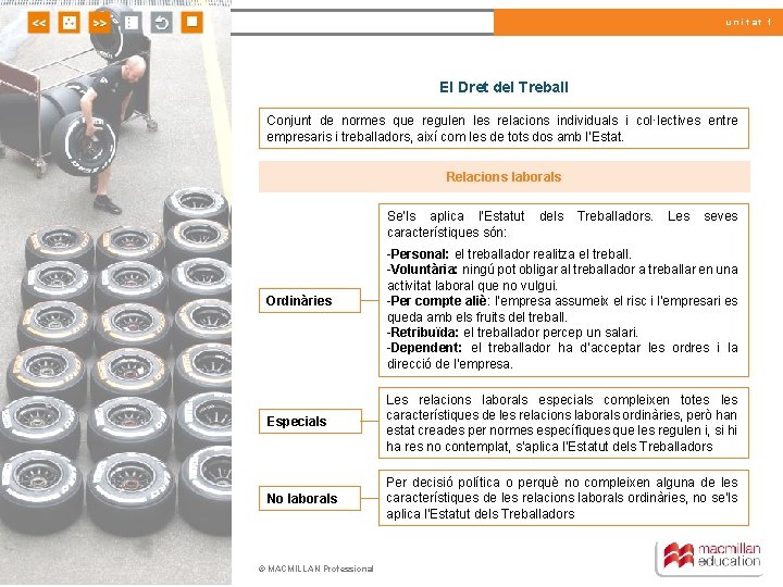 unitat 1 El Dret del Treball Conjunt de normes que regulen les relacions individuals