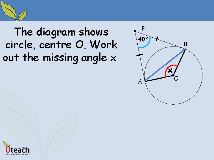 The diagram shows circle, centre O. Work out the missing angle x. P 40°
