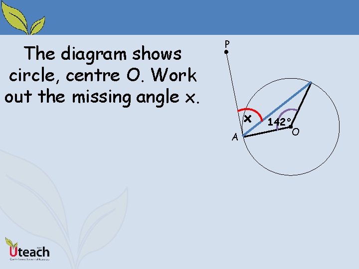 The diagram shows circle, centre O. Work out the missing angle x. P x