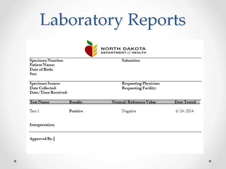 Laboratory Reports 